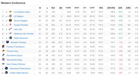 can 2024 standings|mlb 2024 standings and schedule.